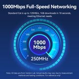  Vention Cat6 UTP Right Angle Ethernet Patch Cable 