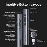  Vention Wireless PowerPoint Presentation Clicker with Red Laser Pointer – Gray 