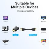  HDMI Male to Female Adapter for Laptop/Desktop/TV Box 