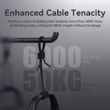  Dây cáp âm thanh chất lượng cao AUX Audio 3.5 VENTION BHC (Cotton Braided, AUX Cable 3.5mm, Male to Female) 