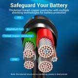  Vention USB 2.0 A Male to 2-in-1 Micro-B&USB-C Male 3A Cable 