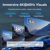  Cáp HDMI 4K VENTION ALL (4K@60Hz, 18Gbps, HDR) 