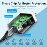  Củ Sạc nhanh 2 Cổng USB Vention FBA Wall Charger (18W/18W) 