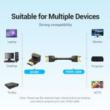  Bộ chuyển HDMI 90 độ VENTION AIO (4K@60Hz, 3D, Male to Female) 