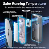  Vention USB 4.0 M.2 NVMe SSD Enclosure (USB 4.0 Type-C) Gray Aluminum Alloy Type 