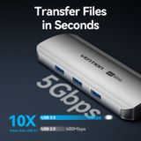  HUB chuyển đa năng Vention 8 Port Expansion Adapter (USB-C to HDMI/USB 3.0 x 3/RJ45/SD/TF/PD Docking Station) 