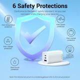  3-port USB(C+C+A) GaN Charger(65W/30W/30W) JP/US-Plug 