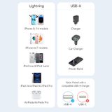  Cáp sạc USB to Lightning Vention Lightning Fast charge Cable 2.4A - LAI ( 1M White) 