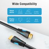  Cáp HDMI2.0 4K VENTION VAA-M02 (4K@60Hz) 