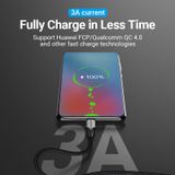  USB 2.0 C Male to C Male Cable 