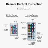  Đèn LED Dây Silicon RGB VENTION PAE (with IR Remote, USB 5V Power Supply) 