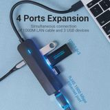 HUB Mở Rộng Đa Năng 5-in-1 VENTION TGP (Type-C to 3*USB 3.0/1*RJ45 1Gbps/1*PD) 