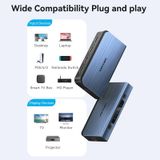  Bộ chuyển cổng HDMI Vention 5 In 1 Out HDMI Switcher - AKC (Switcher, Aluminum Alloy, Remote control) 