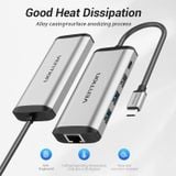  HUB chuyển đa năng Vention 6in1 Multifunction HUB - TGD (Type-C to USB 3.0*3/Gigabit Ethernet/PD) 