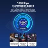  Cáp mạng tốc độ cao Vention Cat 6 UTP Ethernet Patch Cable - IBN ( chuẩn CAT6 UTP) 