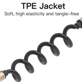  Jack Âm Thanh Nối Dài 3.5mm VENTION BFA (Female to Female) 