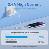  Cáp Sạc Nhanh USB to Lightning VENTION LAM 2.4A (480Mbps) 