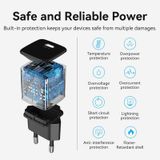  Củ sạc nhanh mini Vention Super-Small 1-Port PD Quick charger 20W (Type C, Smart & Safe, EU/US-Plug) 