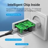  Củ sạc nhanh Vention Quick charger 18W - FAB (USB-A Wall Quick Charger, TISI Certified) 