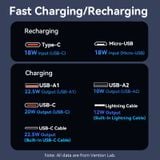  Pin Sạc Dự Phòng VENTION FHP 20000mAh 22.5W (With Type-C + Lightning Built-in Cable) 