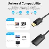  DP to HDMI 4K@60Hz Converter for computer TV laptop displayer 
