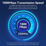  Cáp mạng tốc độ cao Vention Cat6 UTP Patch Cable - IBR (1000Mbps Transmission Speed) 
