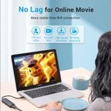  Hub Mở Rộng Kết Nối Đa Năng 4-in-1 VENTION CHN (USB3.0*3, 1*RJ-45 Gigabit Ethernet) 