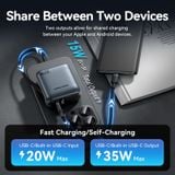  Pin Dự Phòng VENTION 10000mAh 35W (Digital Dislplay, With Type-C Built-in Cable) 