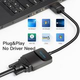  Đầu Chuyển HDMI to VGA 1080P VENTION ACK (1080@60Hz) 