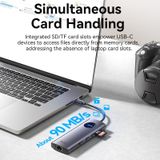  HUB chuyển đa năng Vention 9in1 MST Support Docking Station - TQV (USB-C to HDMI x 2[MST]/USB 3.0 x 2/USB 2.0/RJ45/SD/TF/PD) 