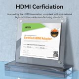  Cáp HDMI 4K VENTION ALL (4K@60Hz, 18Gbps, HDR) 