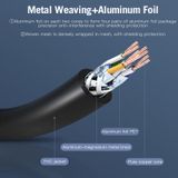  Dây cáp mạng Dual Shielded chống nhiểu tốc độ cao Vention Cat.7 SFTP Patch Cable - VPC7SSTP (10Gbps Speed, Dual Shielded ) 