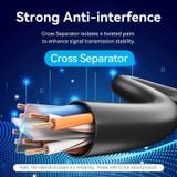  Vention Cat6 UTP Right Angle Ethernet Patch Cable 