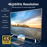  Cáp Quang HDMI2.0 4K VENTION ALA (18Gbps, 4K@60Hz, Dynamic HDR& eARC) 