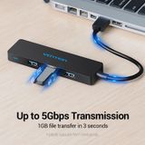  Hub Mở Rộng Kết Nối Đa Năng 4 Ports USB3.0 VENTION CHK (5Gbps, USB3.0 to USB3.0*4) 