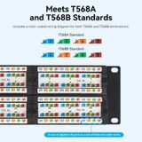  Bảng đấu nối cổng mạng LAN RJ-45 Vention Cat.5E 48 Ports UTP Patch Panel - KFB (48 Port, T568A/B Standards) 