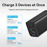  3-port USB(C+C+A) GaN Charger(65W/30W/30W) JP/US-Plug 