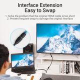  Cáp Nối Dài HDMI Female to Female Extension AAX-BD Vention 4K/60Hz Cable HDMI 2.0 Extender for PS4/3 HDTV Projector 