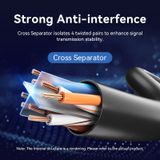  Vention Cat6 UTP Right Angle Ethernet Patch Cable 