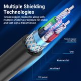  Cáp Máy In Type C to Type-B VENTION CQU (480Mbps) 