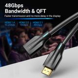  Cáp Nối Dài HDMI2.1 8K Male to Female VENTION AHB (8K@60Hz, 48Gbps) 
