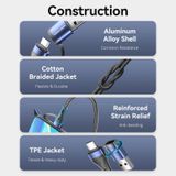  Cáp sạc nhiều đầu Vention 4-in-1 Cotton Braided USb/TypeC to C + Micro USB 100W - CTL (USB 2.0 Type-A Male + USB-C Male to USB-C Male + Micro Type-B Male 5A) 