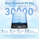  Pin sạc dự phòng Vention 30000mAh Power Bank 22.5W (FHM) 