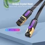  Cáp Mạng Nối Dài Cat7 VENTION ICB (10Gbps/600MHz, Flat Cable) 