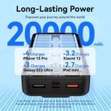  Pin Sạc Dự Phòng VENTION FHP 20000mAh 22.5W (With Type-C + Lightning Built-in Cable) 