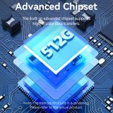  USB OTG Type-C 2.0 to MicroSD Card Reader VENTION CLM 