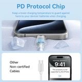  Cáp Sạc Nhanh C to C VENTION TRD 60W (480Mbps) 