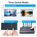  Hub Chuyển Đổi KVM 2 In 1 Out HDMI VENTION AFR (4K@30Hz) 