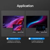  DVI to VGA Converter HD 1080P 