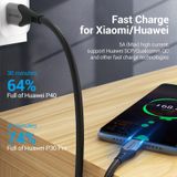  Cáp sạc nhanh Vention USB to Type C  Fast Charging Cable (5A , SCP/ QC Quick charge Support) 